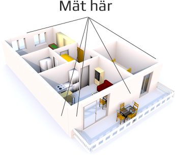 Platser att mäta för 3G-täckning om du bor i lägenhet.